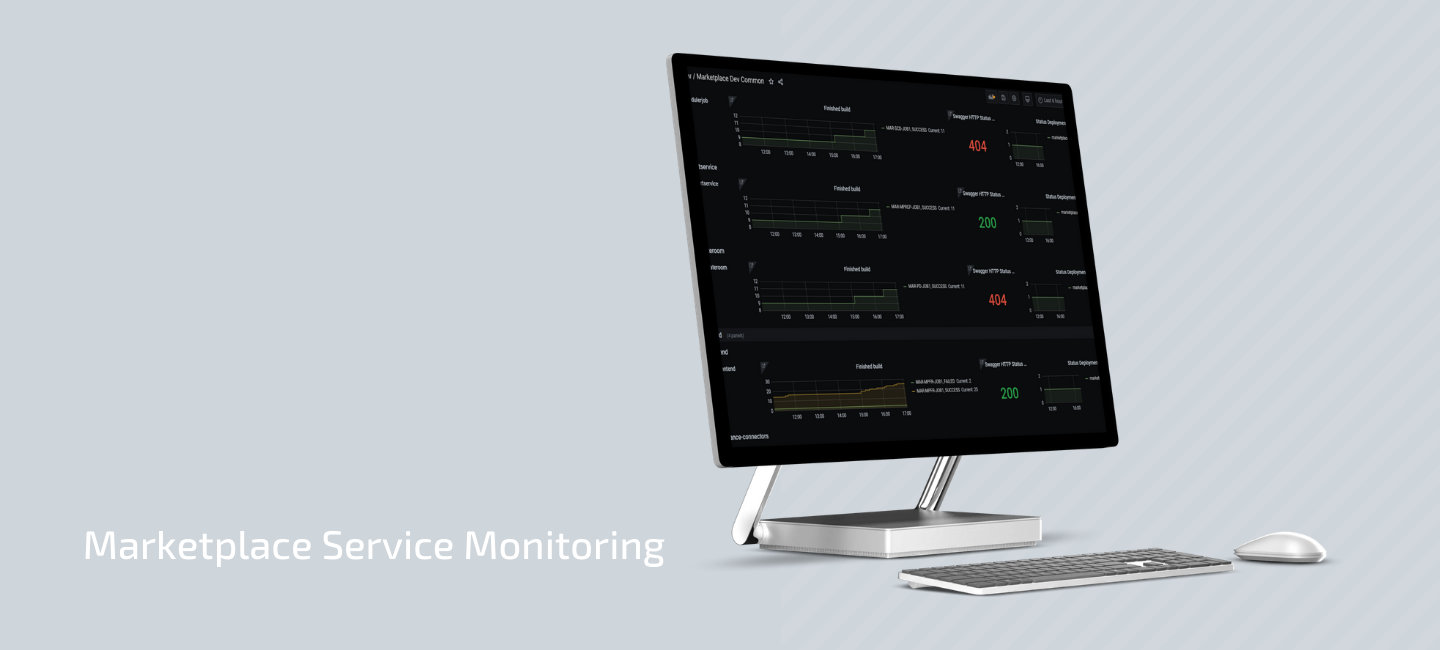 Marketplace Service Monitoring
